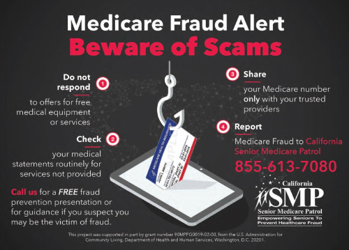 Medicare Fraud alert Poster